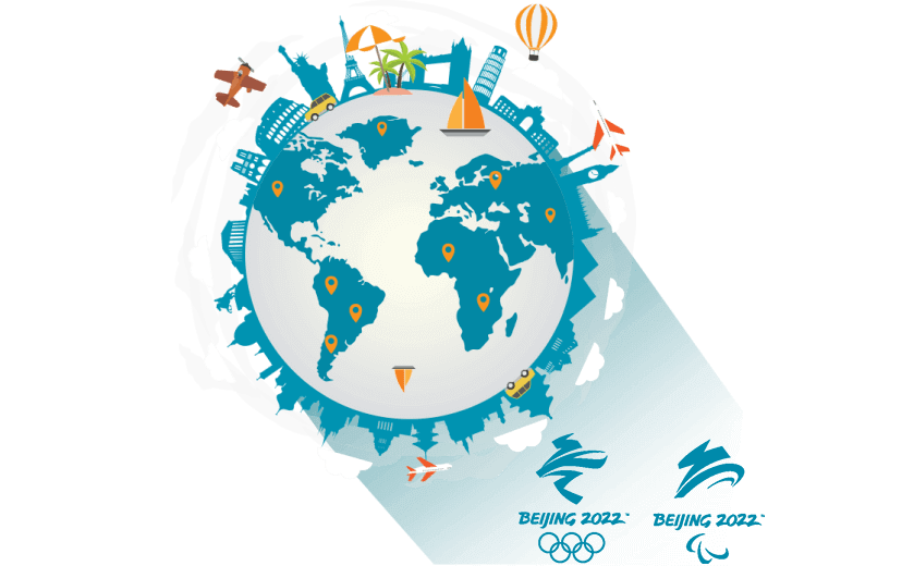 在瓜德罗普怎么连接到中国大陆 - CNCN2